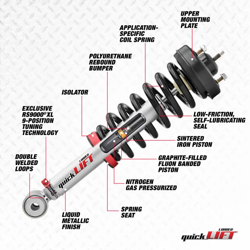 Rancho 03-19 Toyota 4Runner Front Right Quick Lift Loaded 1