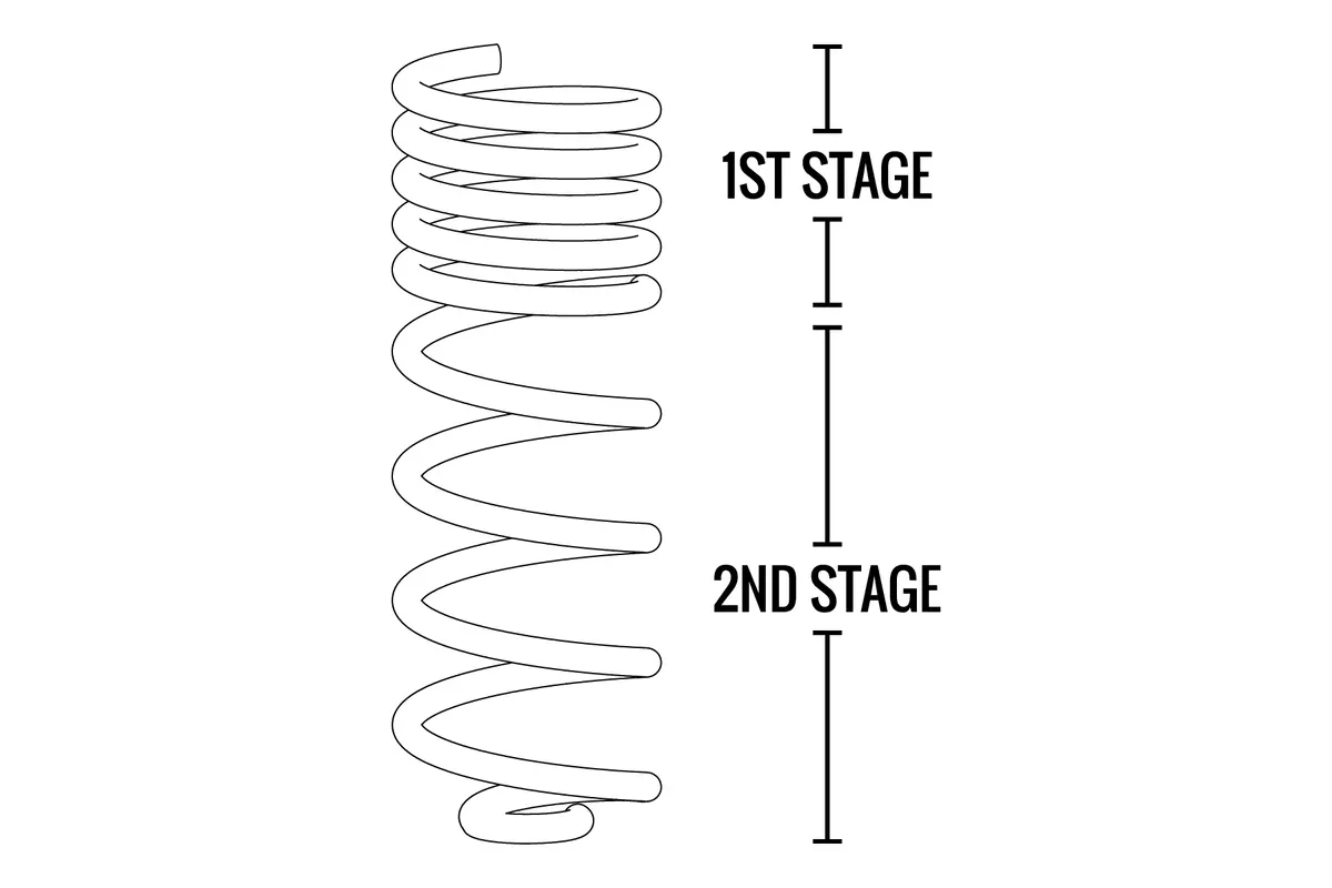 3" Lt Coil Kit Rear 4Dr. 1